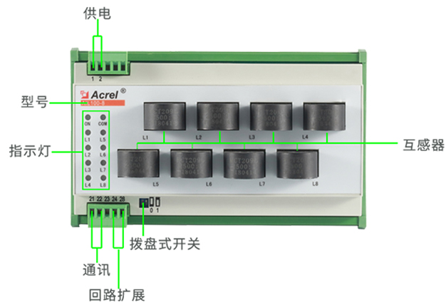 ˷Ϸ187pt(й)Ψһٷվ
