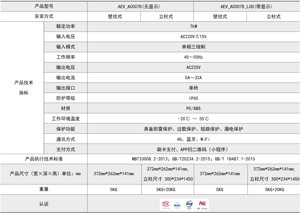 ˷Ϸ187pt(й)Ψһٷվ