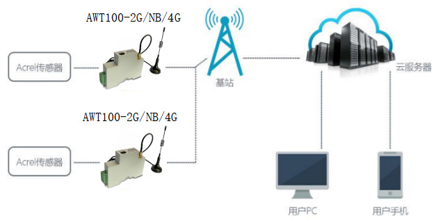 ˷Ϸ187pt(й)Ψһٷվ