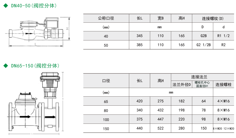 ˷Ϸ187pt(й)Ψһٷվ