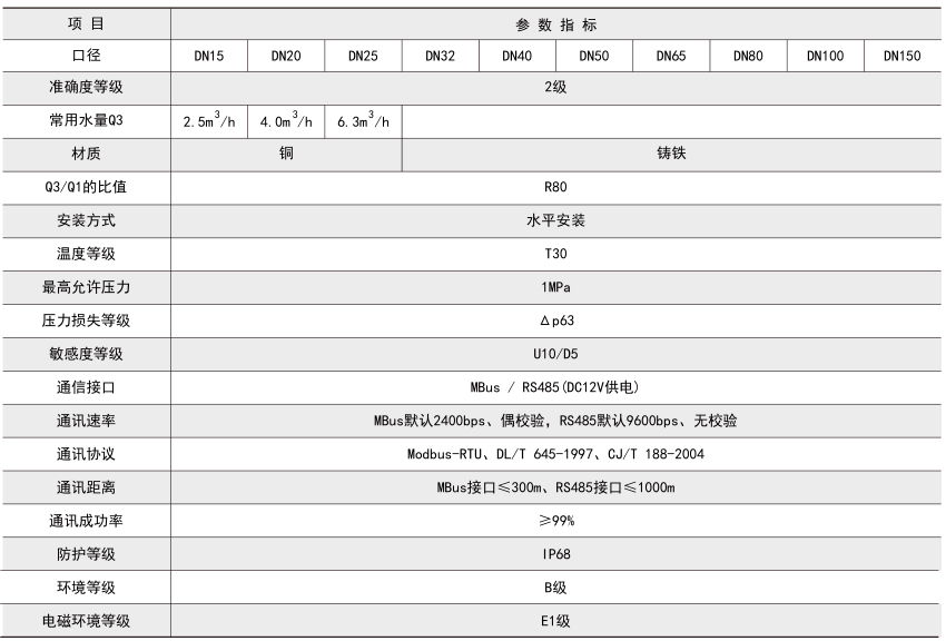 ˷Ϸ187pt(й)Ψһٷվ