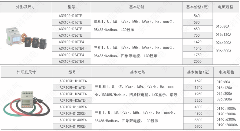 ˷Ϸ187pt(й)Ψһٷվ