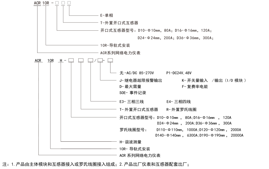 ˷Ϸ187pt(й)Ψһٷվ