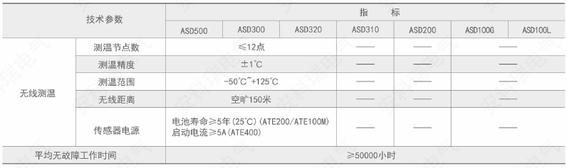 ˷Ϸ187pt(й)Ψһٷվ