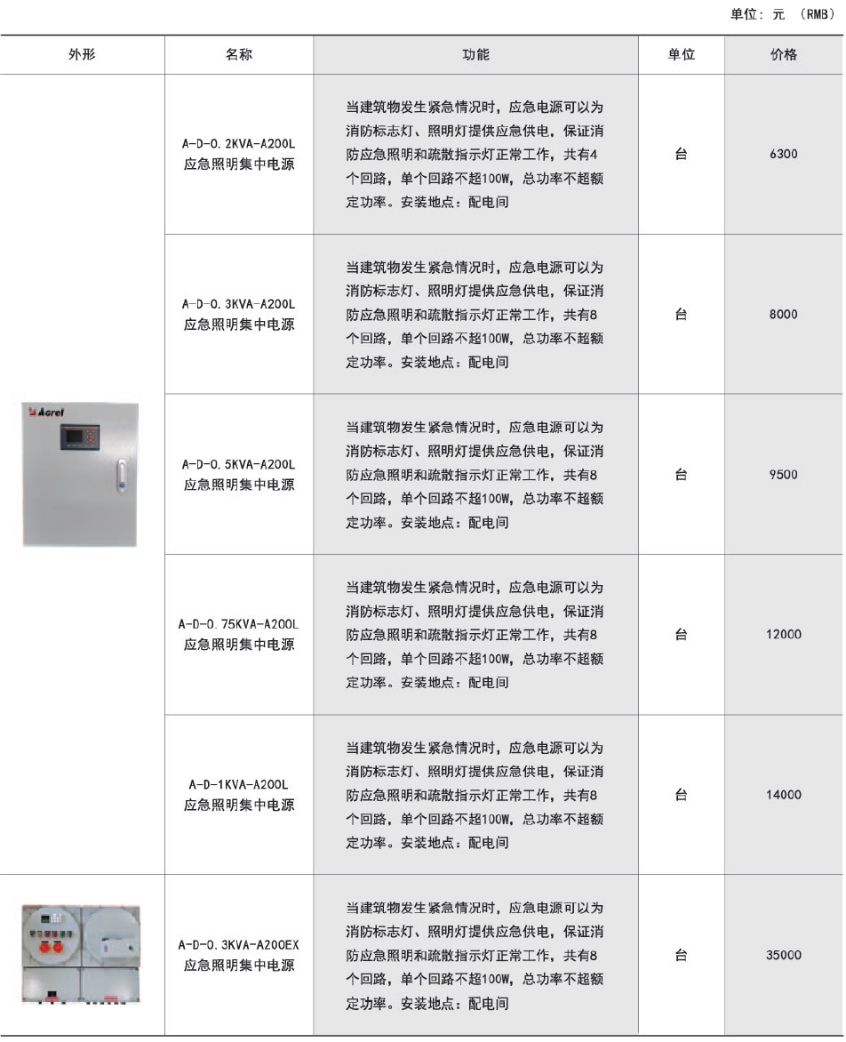 ˷Ϸ187pt(й)Ψһٷվ