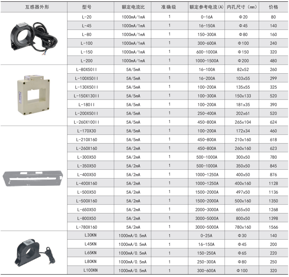 ˷Ϸ187pt(й)Ψһٷվ