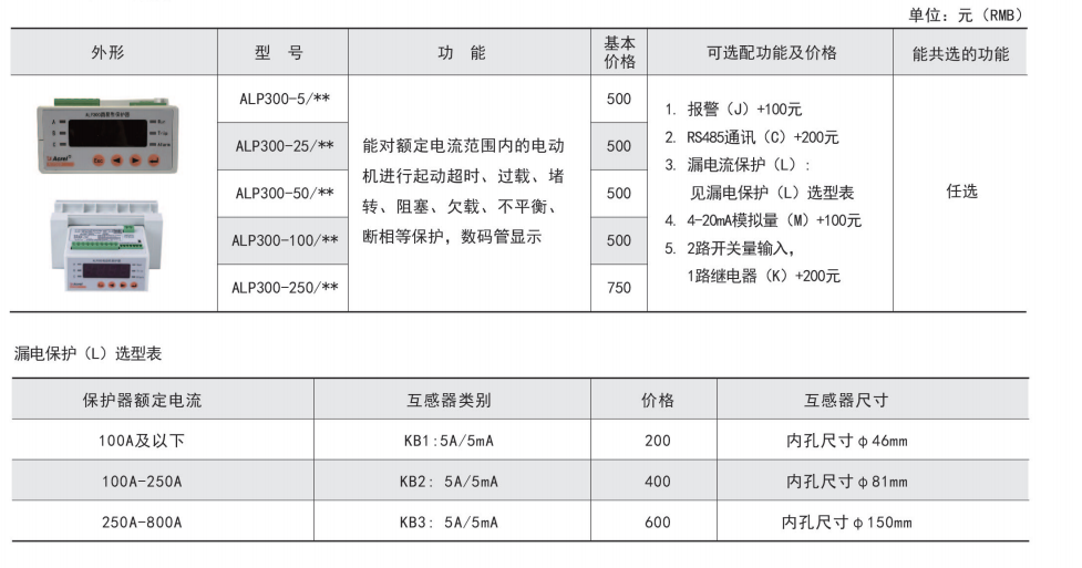 ˷Ϸ187pt(й)Ψһٷվ