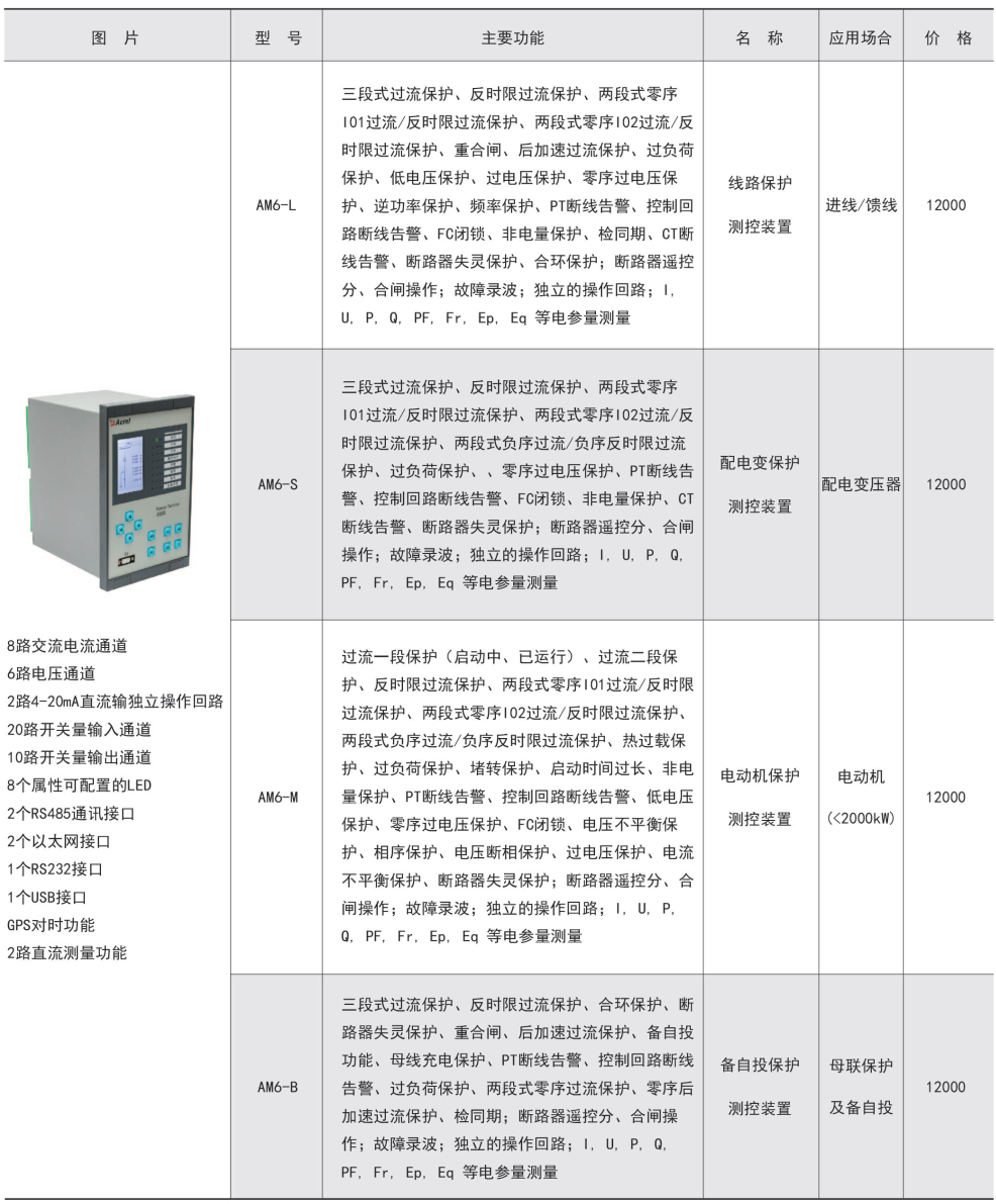 ˷Ϸ187pt(й)Ψһٷվ