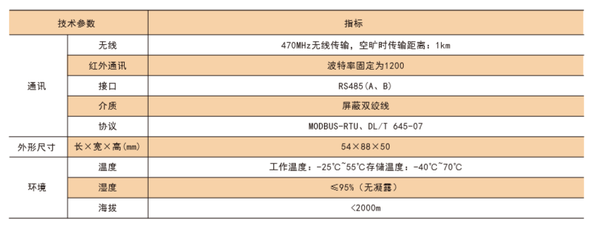 ˷Ϸ187pt(й)Ψһٷվ