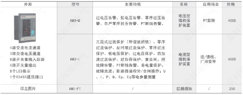 ˷Ϸ187pt(й)Ψһٷվ