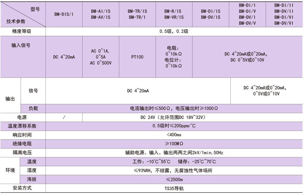 ˷Ϸ187pt(й)Ψһٷվ