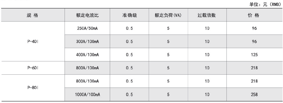 ˷Ϸ187pt(й)Ψһٷվ