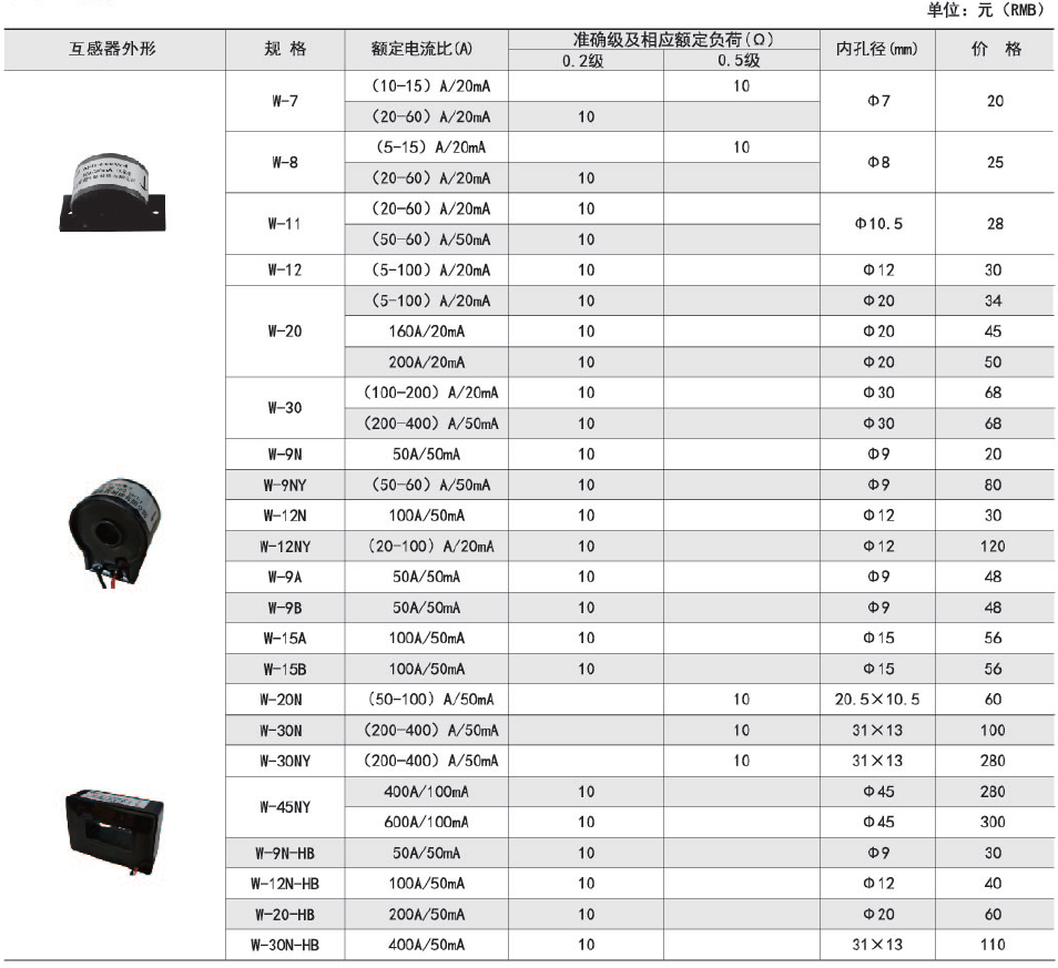 ˷Ϸ187pt(й)Ψһٷվ