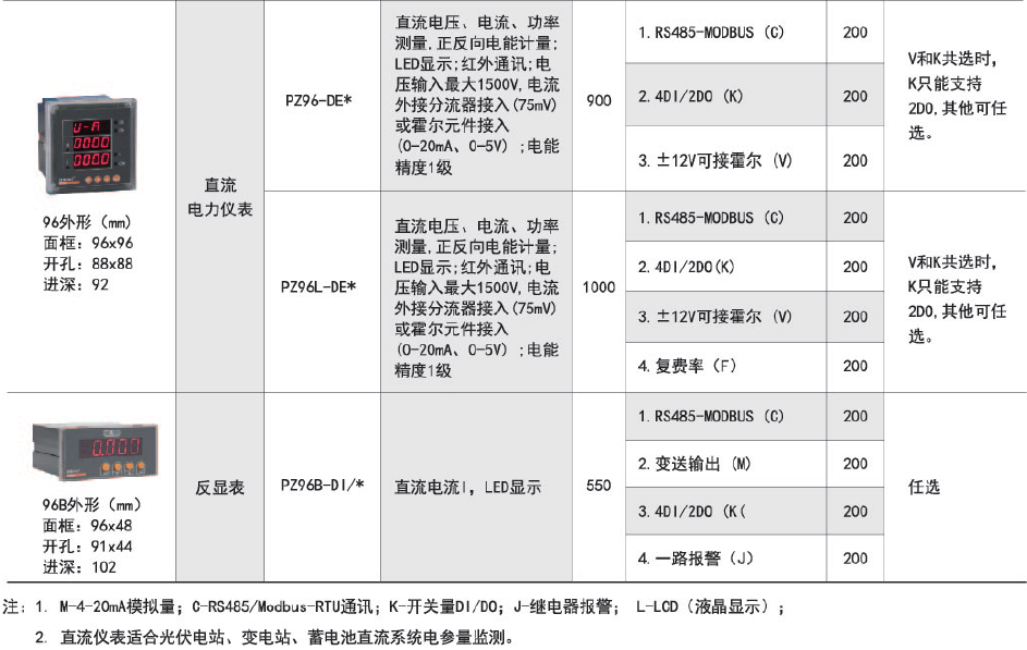 ˷Ϸ187pt(й)Ψһٷվ