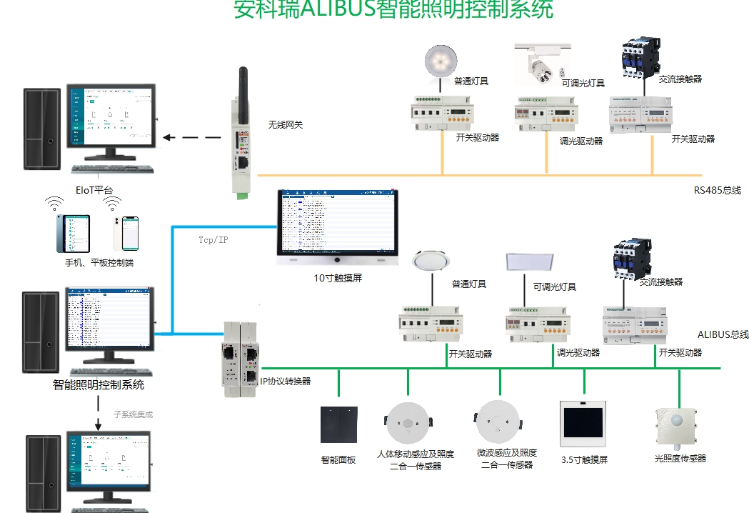 ˷Ϸ187pt(й)Ψһٷվ