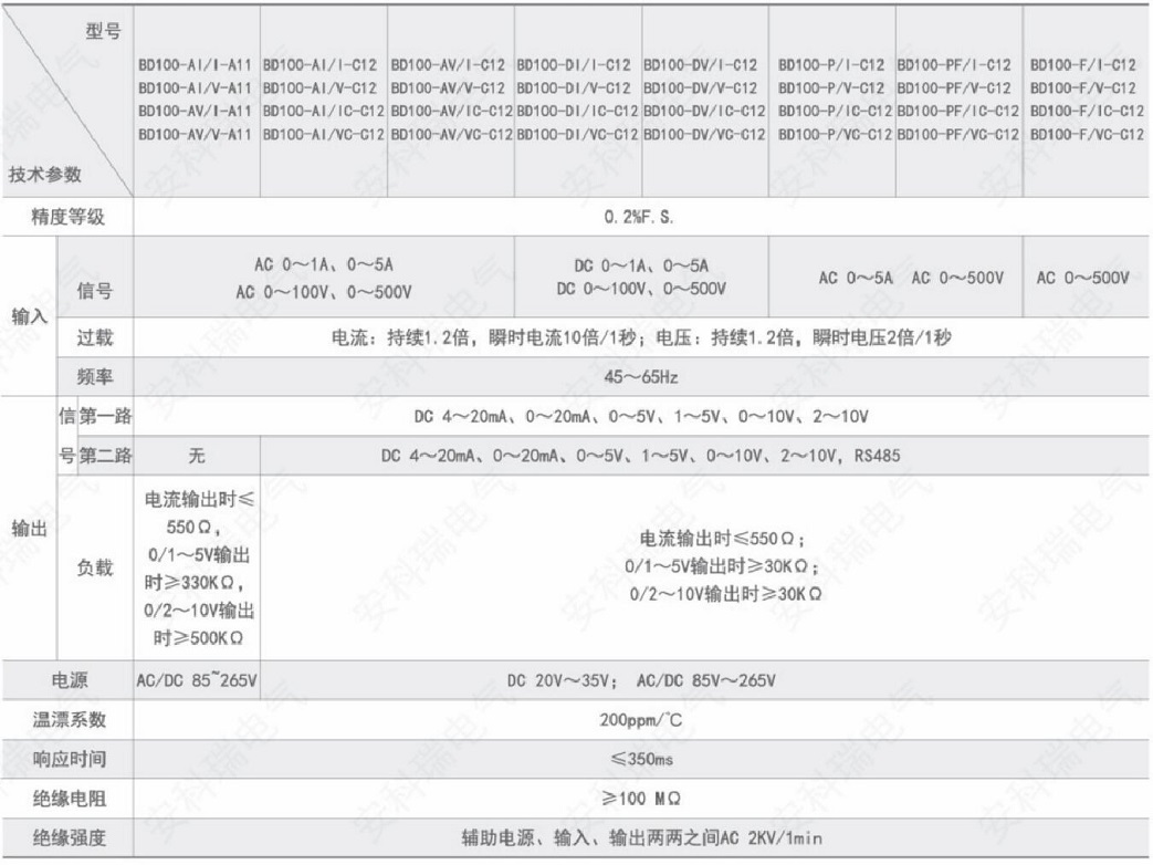 ˷Ϸ187pt(й)Ψһٷվ