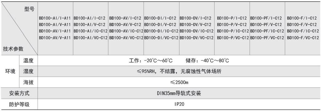 ˷Ϸ187pt(й)Ψһٷվ