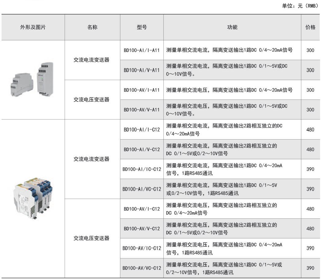 ˷Ϸ187pt(й)Ψһٷվ