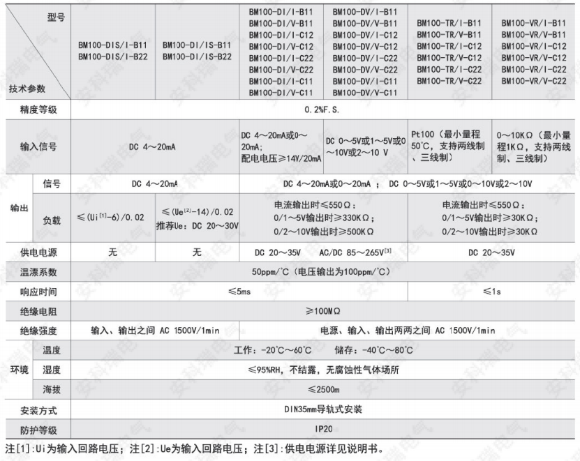 ˷Ϸ187pt(й)Ψһٷվ
