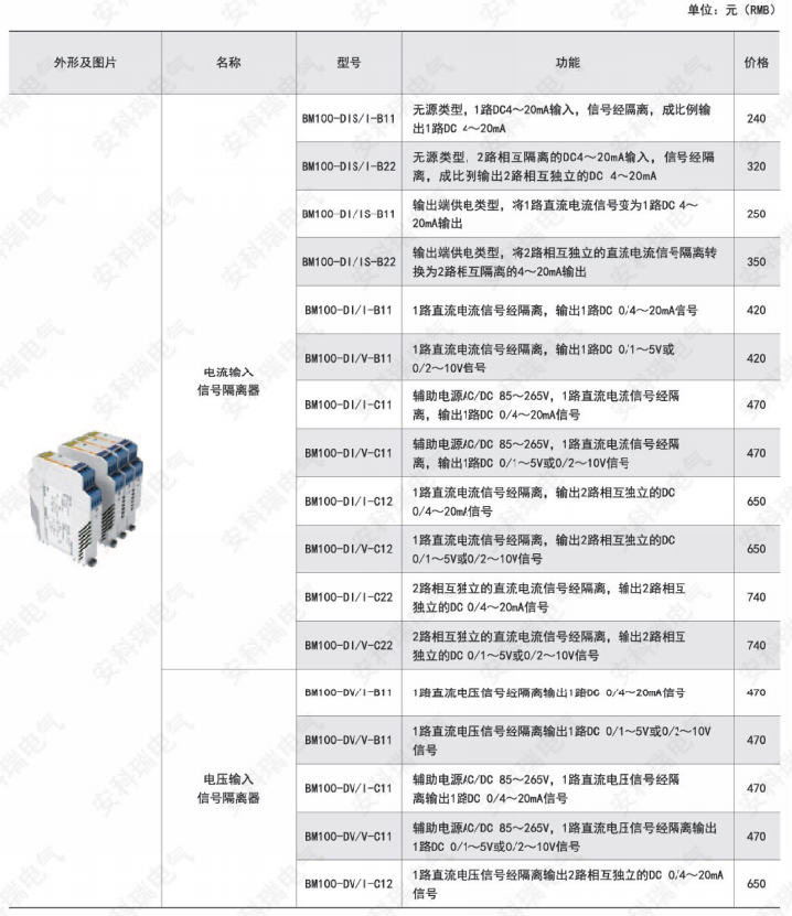˷Ϸ187pt(й)Ψһٷվ