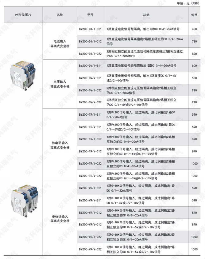 ˷Ϸ187pt(й)Ψһٷվ