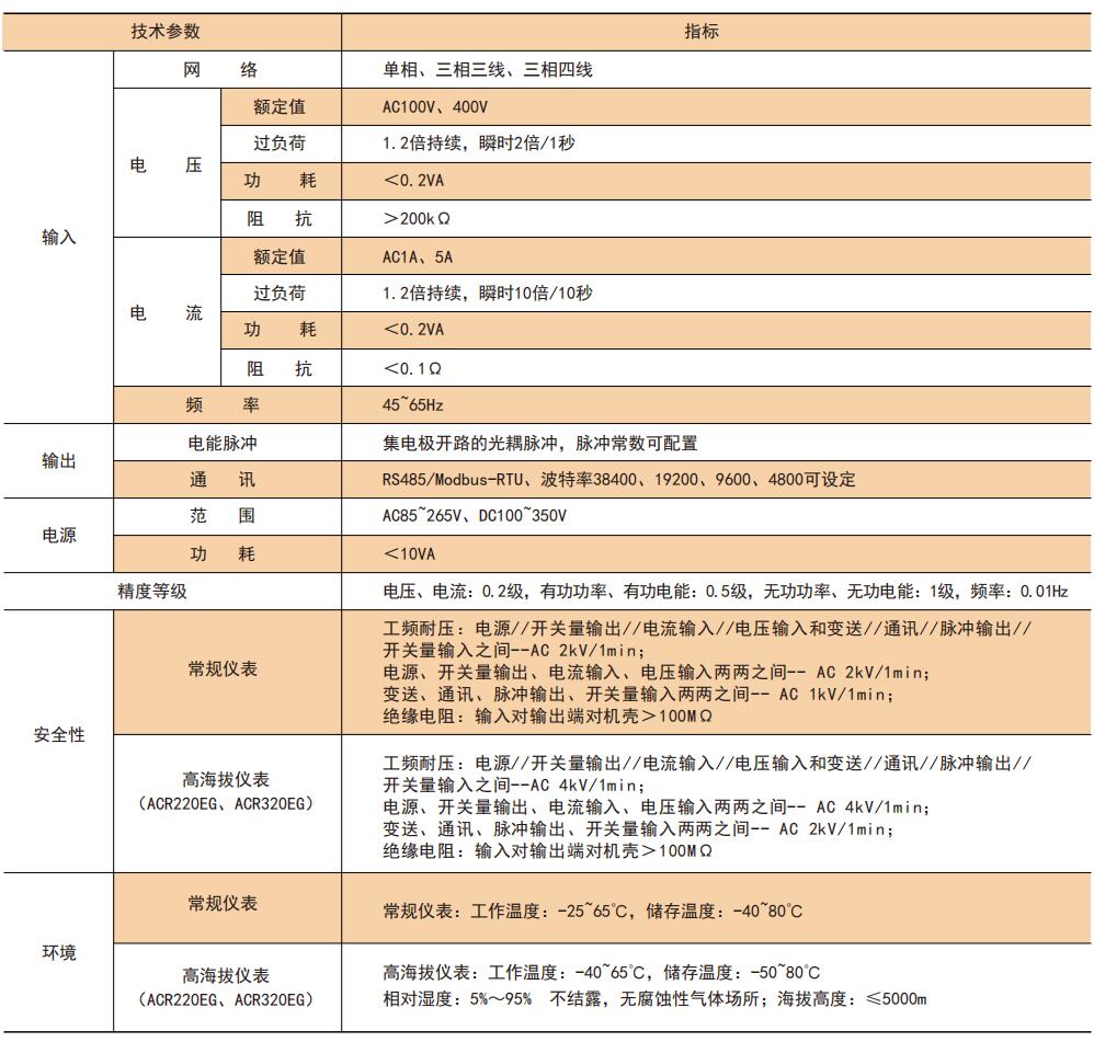 ˷Ϸ187pt(й)Ψһٷվ