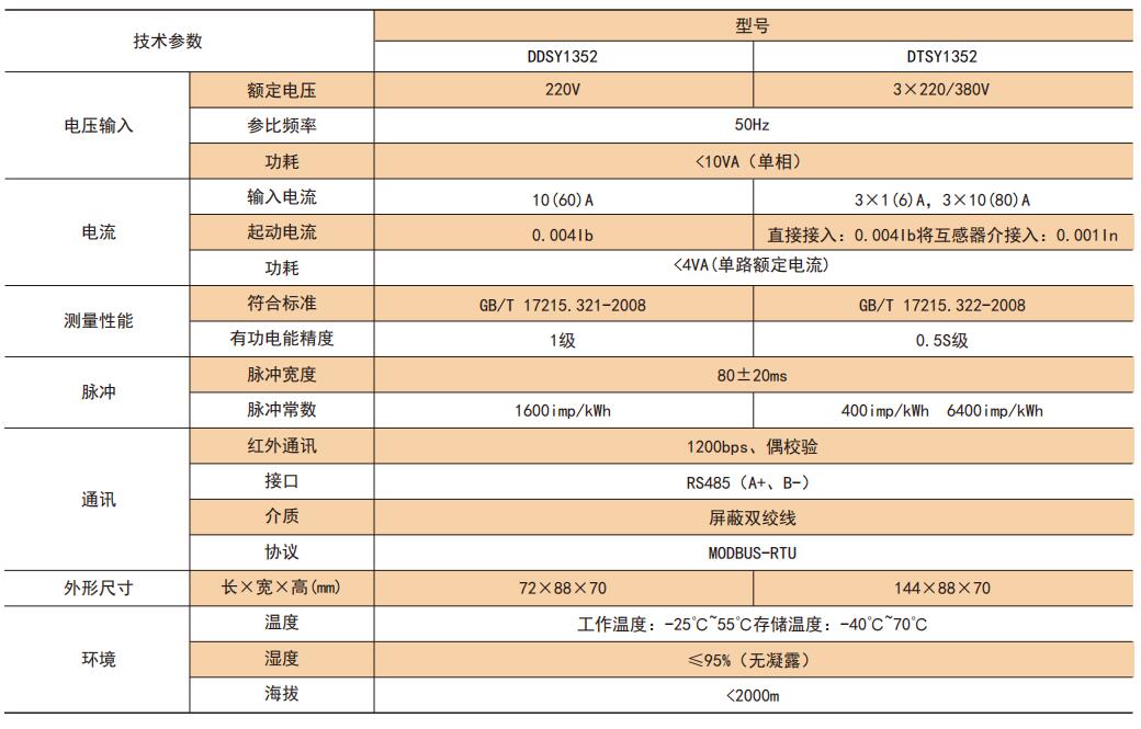 ˷Ϸ187pt(й)Ψһٷվ