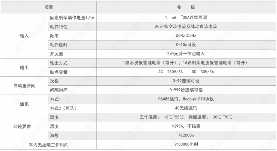 ˷Ϸ187pt(й)Ψһٷվ