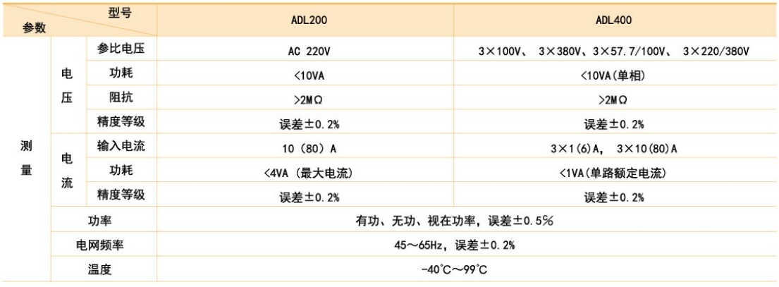 ˷Ϸ187pt(й)Ψһٷվ