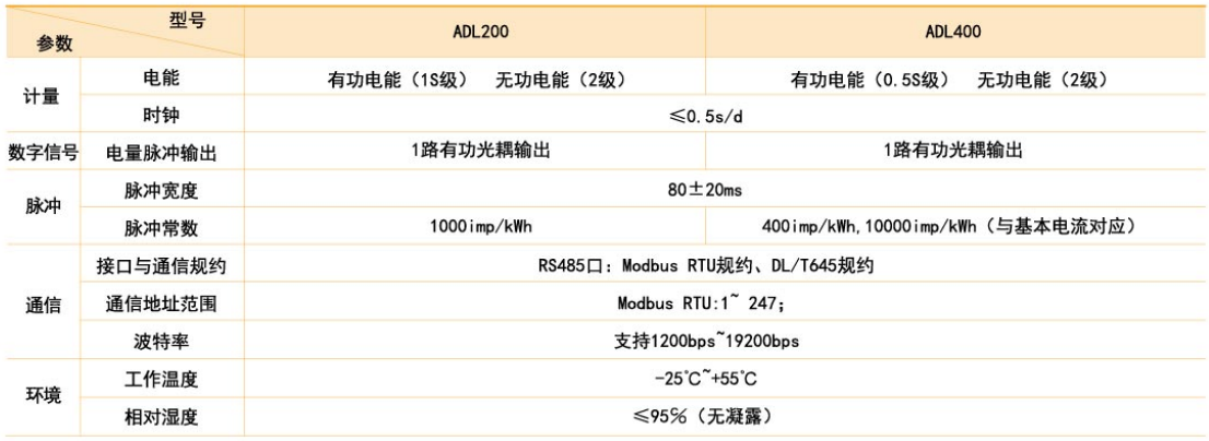 ˷Ϸ187pt(й)Ψһٷվ