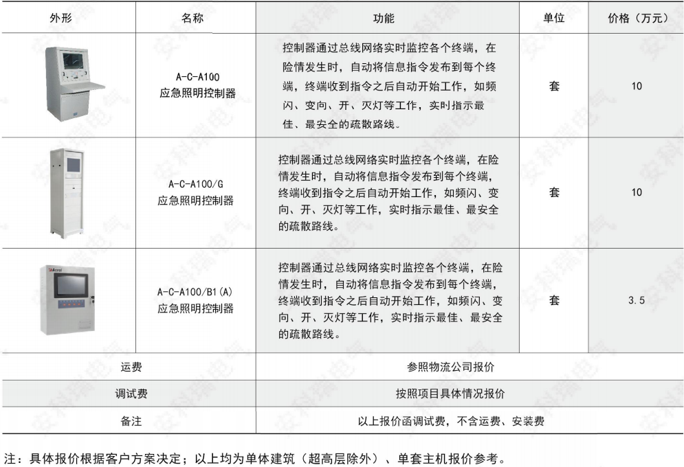 ˷Ϸ187pt(й)Ψһٷվ