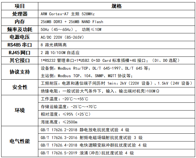 ˷Ϸ187pt(й)Ψһٷվ
