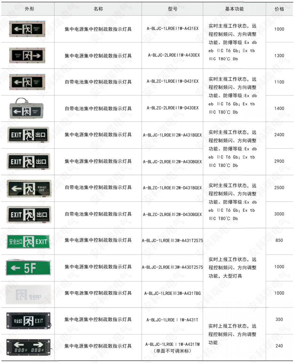 ˷Ϸ187pt(й)Ψһٷվ