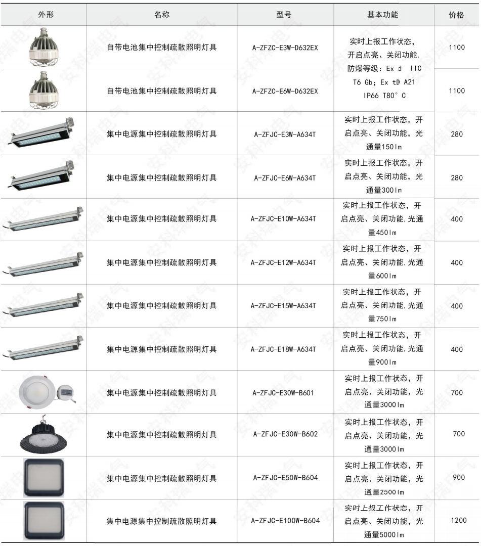 ˷Ϸ187pt(й)Ψһٷվ