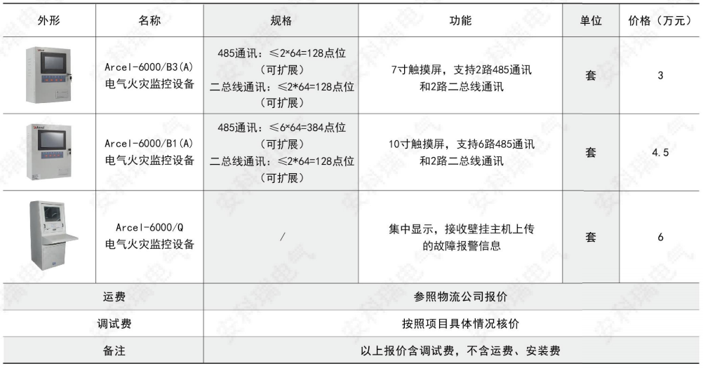 ˷Ϸ187pt(й)Ψһٷվ