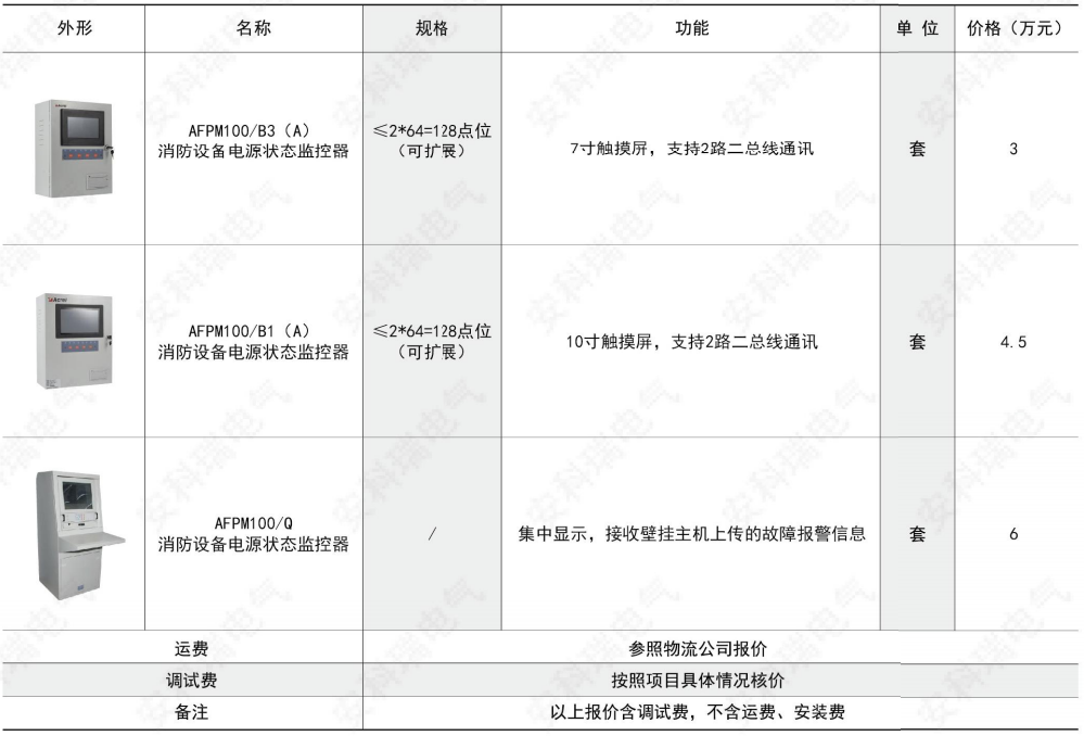 ˷Ϸ187pt(й)Ψһٷվ