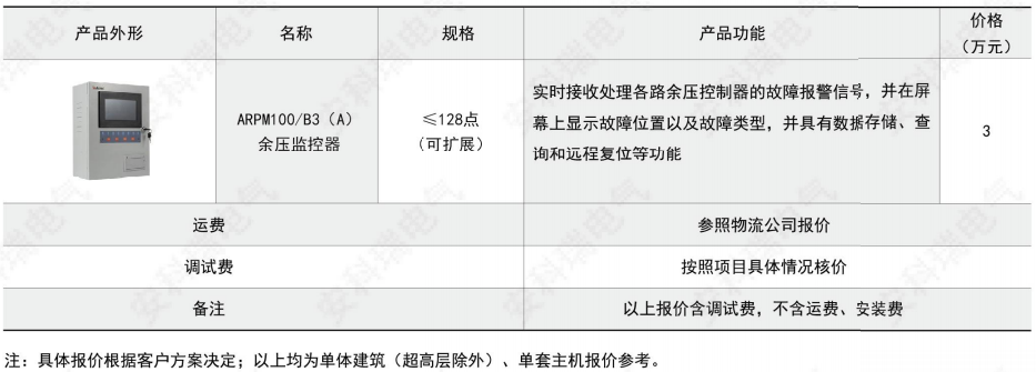 ˷Ϸ187pt(й)Ψһٷվ