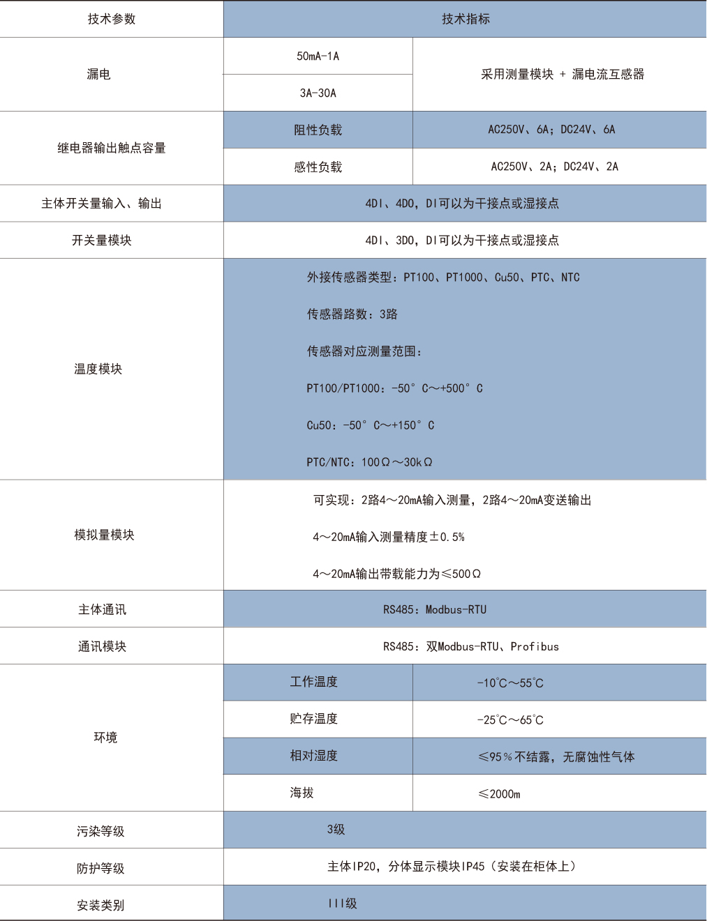 ˷Ϸ187pt(й)Ψһٷվ