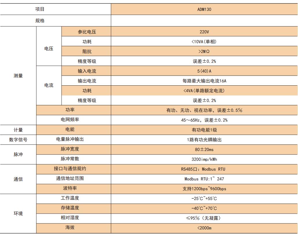 ˷Ϸ187pt(й)Ψһٷվ