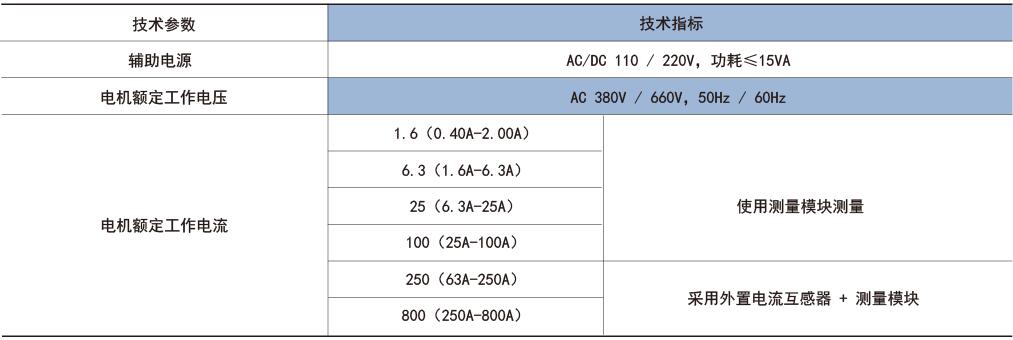 ˷Ϸ187pt(й)Ψһٷվ