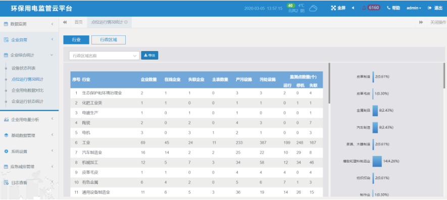 ˷Ϸ187pt(й)Ψһٷվ