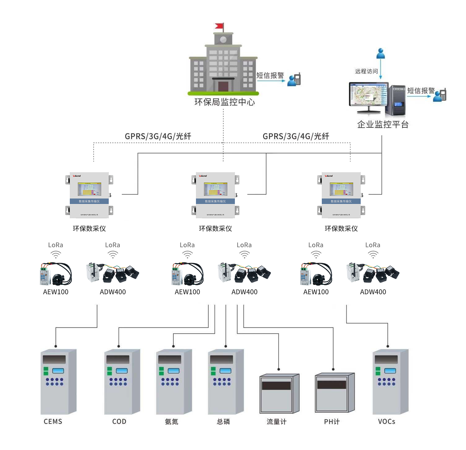 ˷Ϸ187pt(й)Ψһٷվ