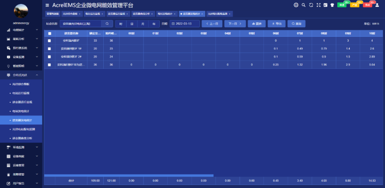 ˷Ϸ187pt(й)Ψһٷվ