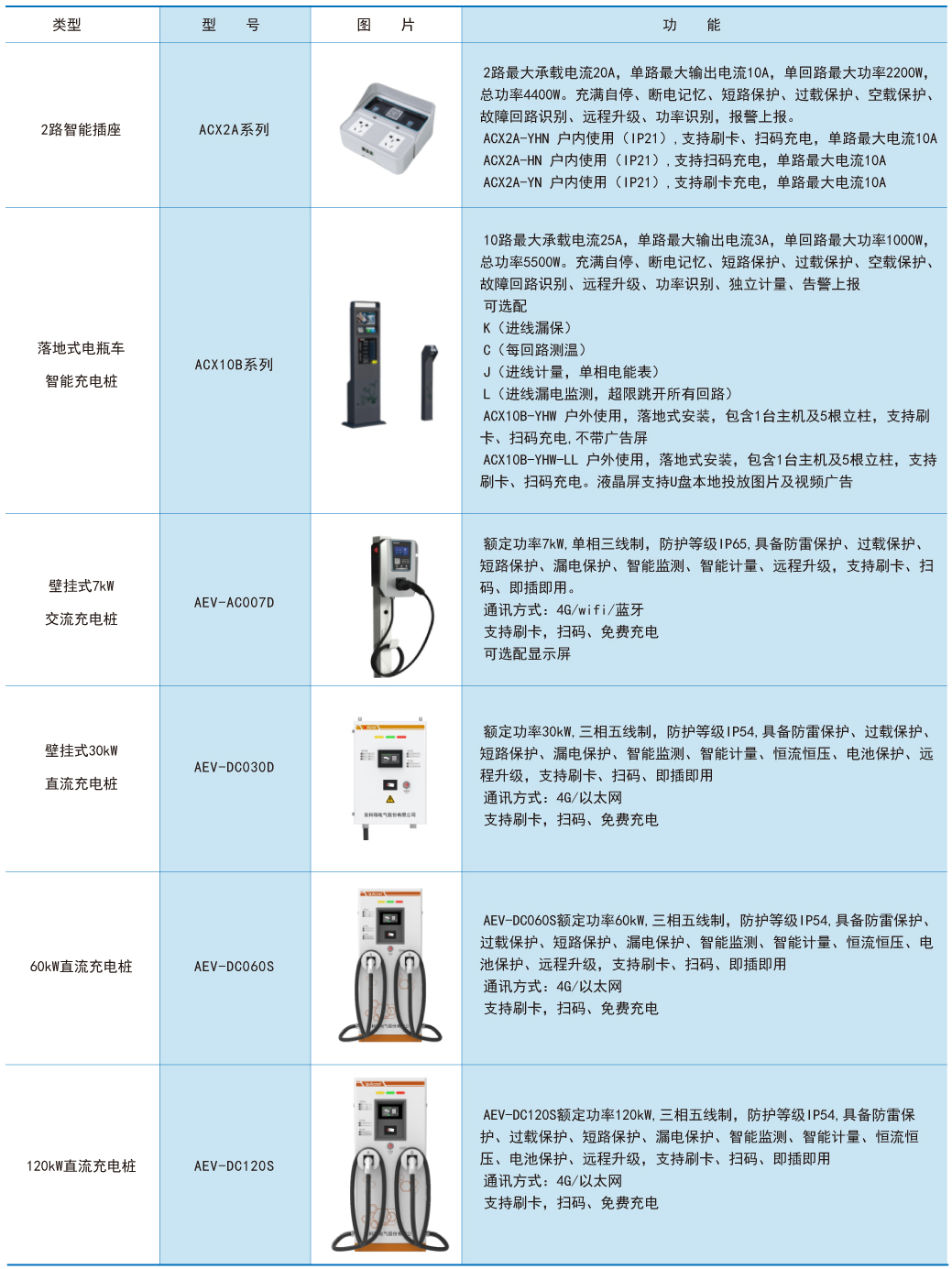˷Ϸ187pt(й)Ψһٷվ
