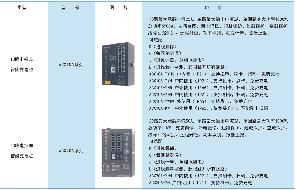 ˷Ϸ187pt(й)Ψһٷվ