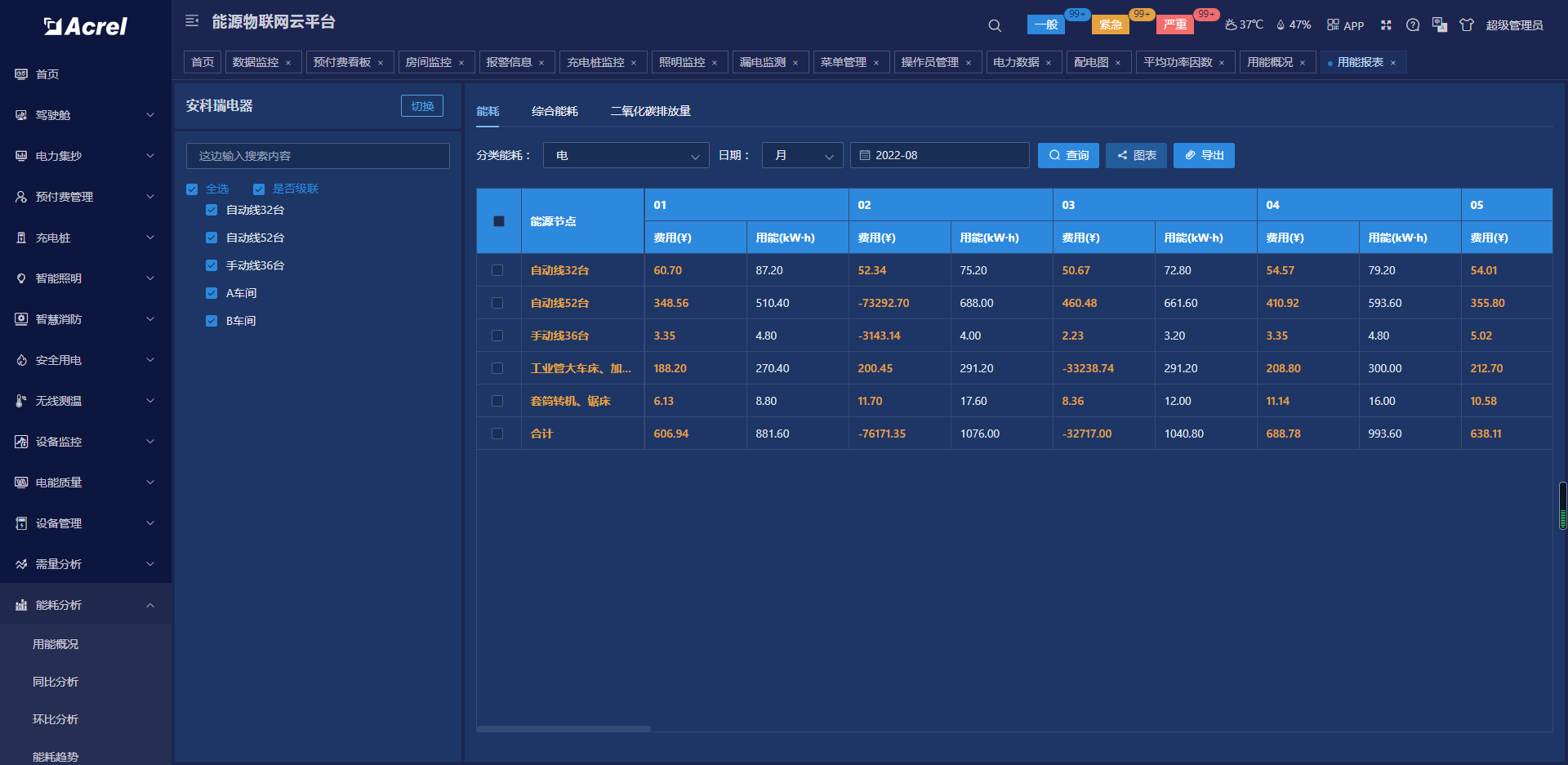 ˷Ϸ187pt(й)Ψһٷվ