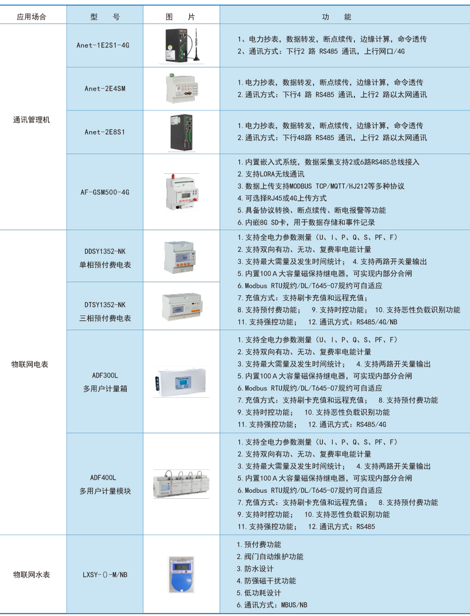 ˷Ϸ187pt(й)Ψһٷվ