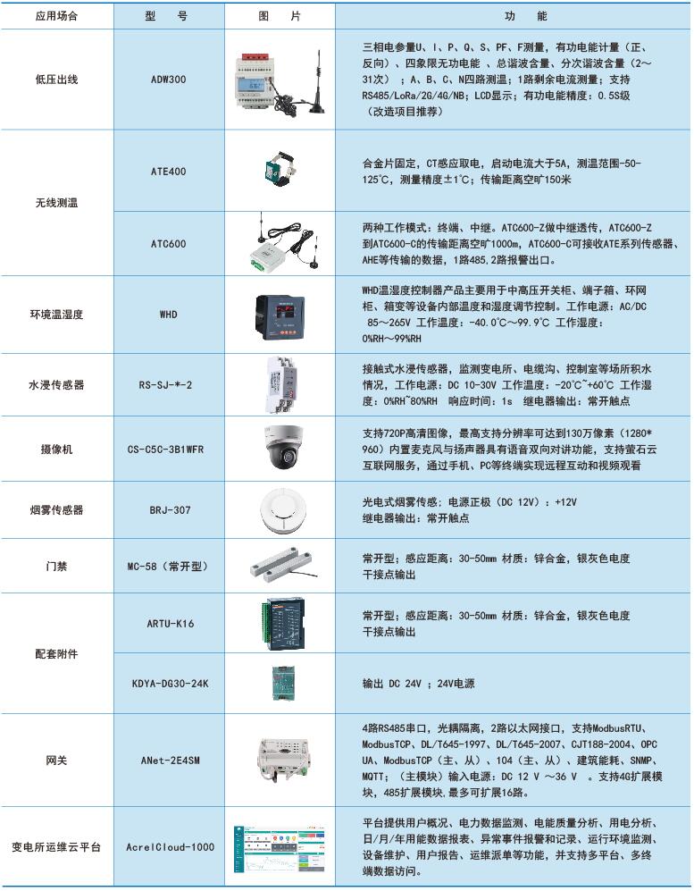 ˷Ϸ187pt(й)Ψһٷվ