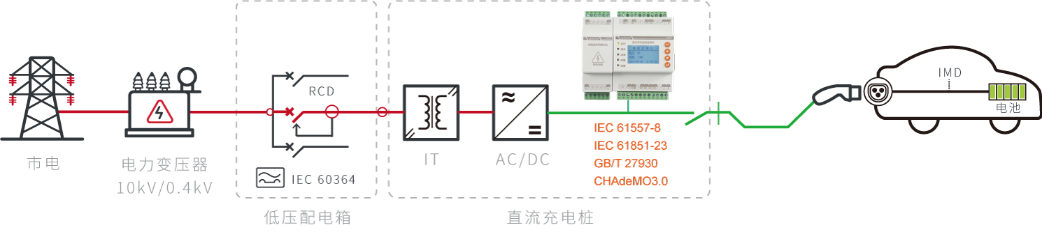 �˷���Ϸ187pt��(�й�)Ψһ�ٷ���վ