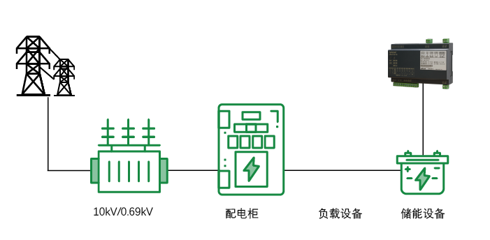 �˷���Ϸ187pt��(�й�)Ψһ�ٷ���վ